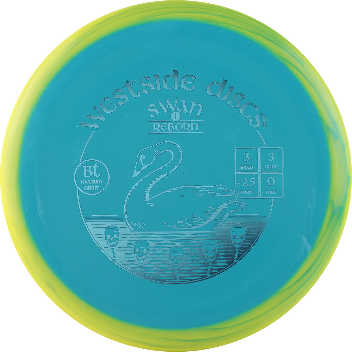 BT Medium Orbit Swan 1 Reborn