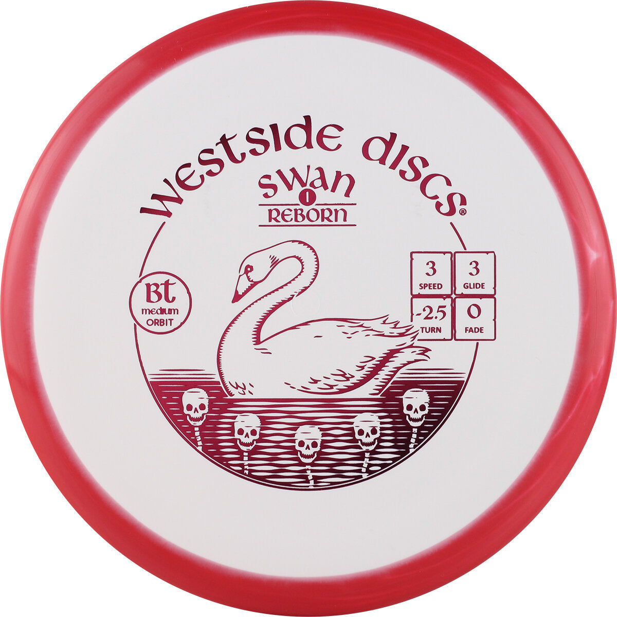 BT Medium Orbit Swan 1 Reborn