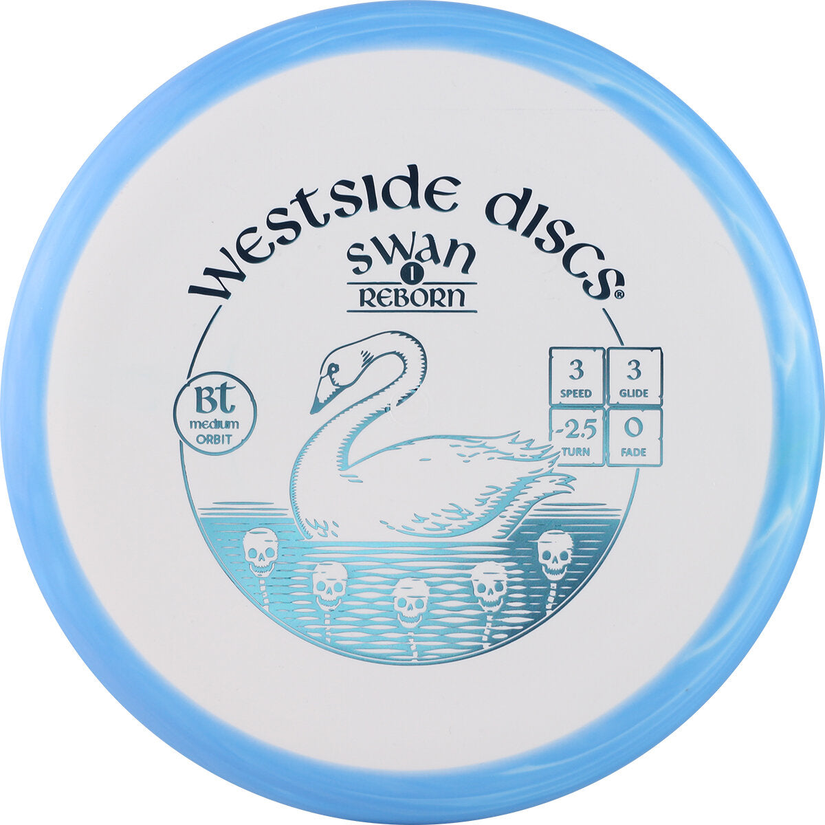 BT Medium Orbit Swan 1 Reborn